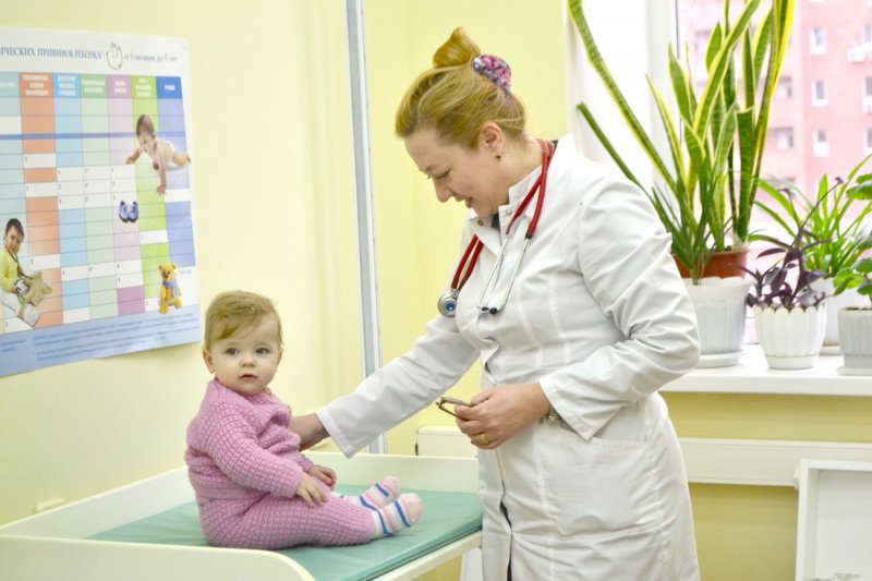 В Подмосковье подвели итоги опроса среди родителей о качестве поликлинической помощи детям
