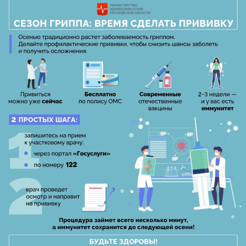 В Подмосковье заработала интерактивная карта с мобильными пунктами вакцинации от гриппа