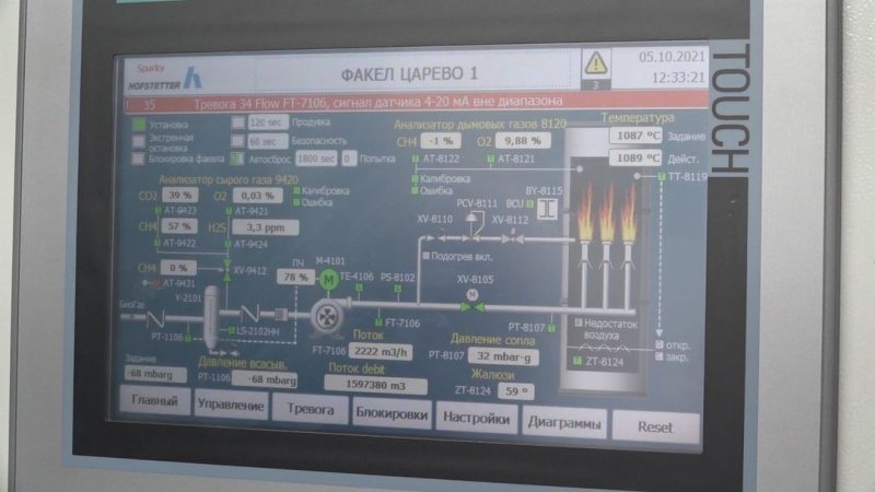Генератор «зеленой» электроэнергии может появиться на бывшем полигоне ТКО в Царёво