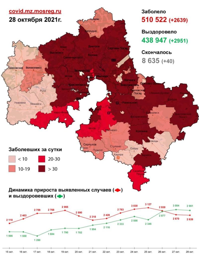 Опубликована карта выявленных за последние сутки случаев COVID-19 в Подмосковье