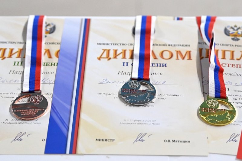 Подмосковная команда получила бронзу первенства России по синхронному плаванию