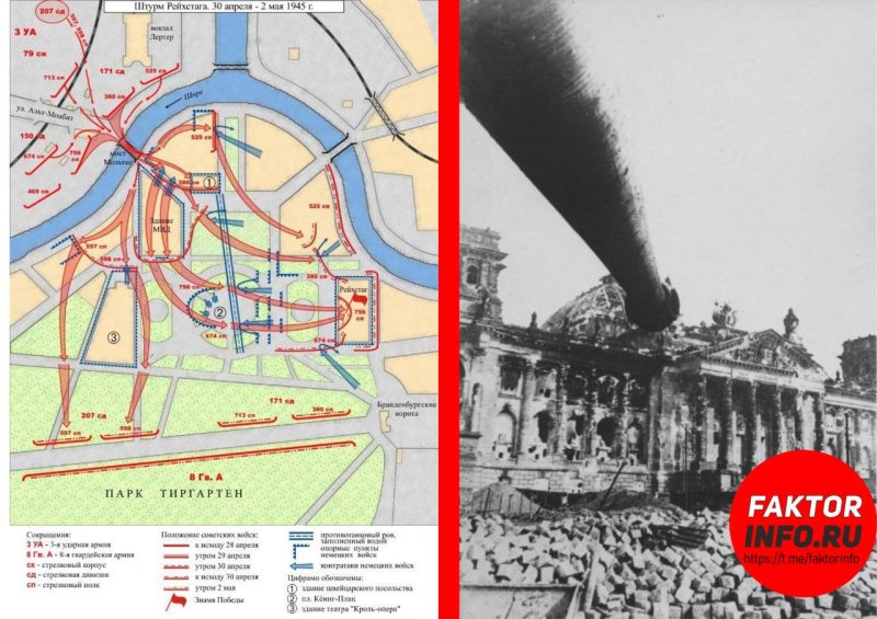 Ровно 77 лет назад начался штурм Рейхстага в Берлине