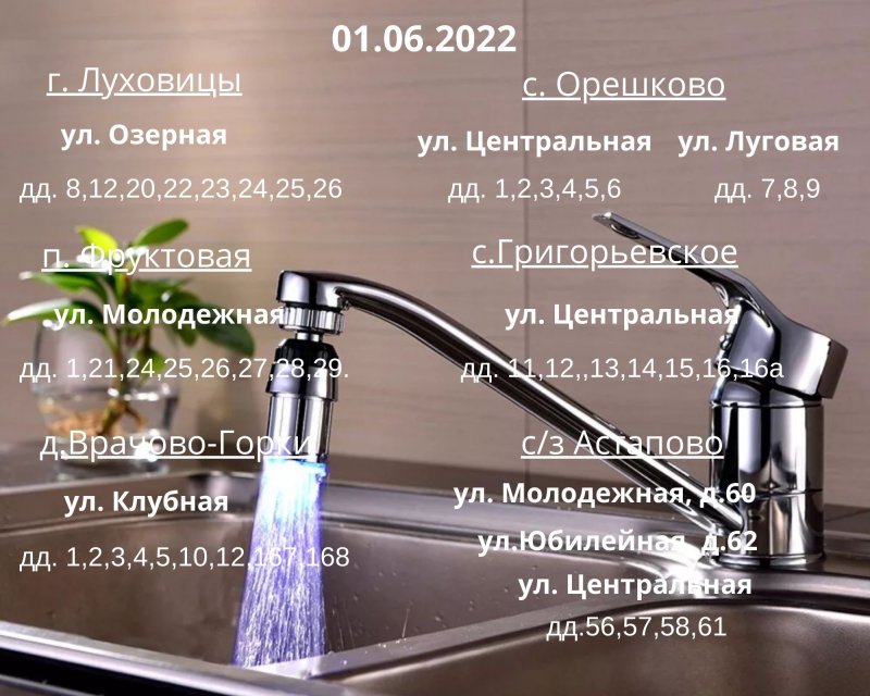 График отключения горячей воды в городском округе Луховицы
