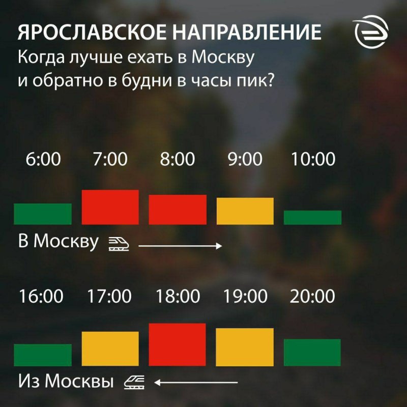 Жителям Пушкинского округа: Как не попасть в час пик на электричке