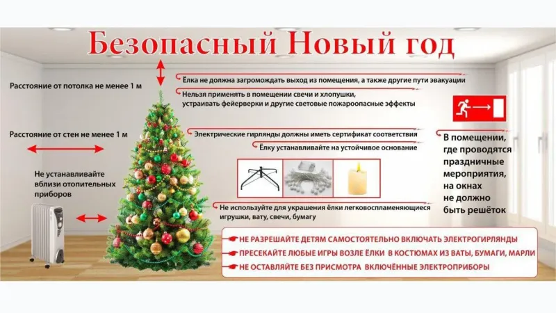 Жителям Городского округа Пушкинский рассказали, как безопасно установить в доме новогоднюю ёлку