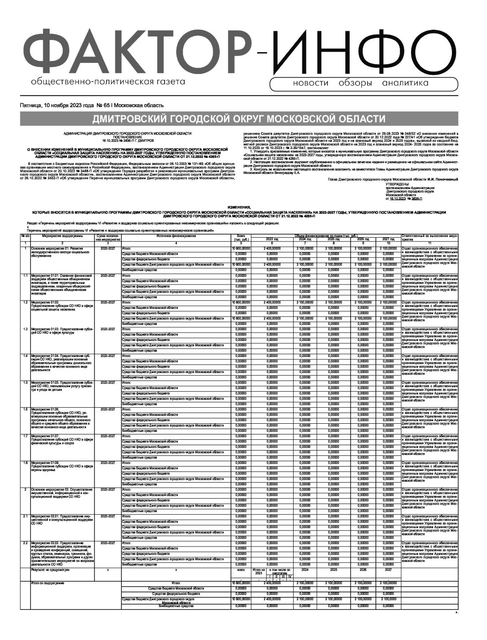 Газета "Фактор-Инфо" №65 от 10.11.2023 г. (Дмитров)