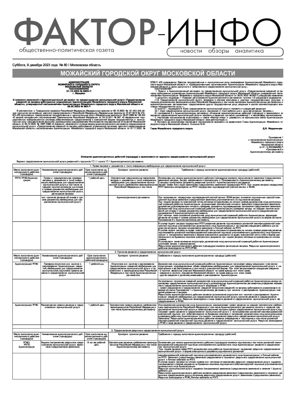 Газета "Фактор-Инфо" №80 от 09.12.2023 г. (Можайск)