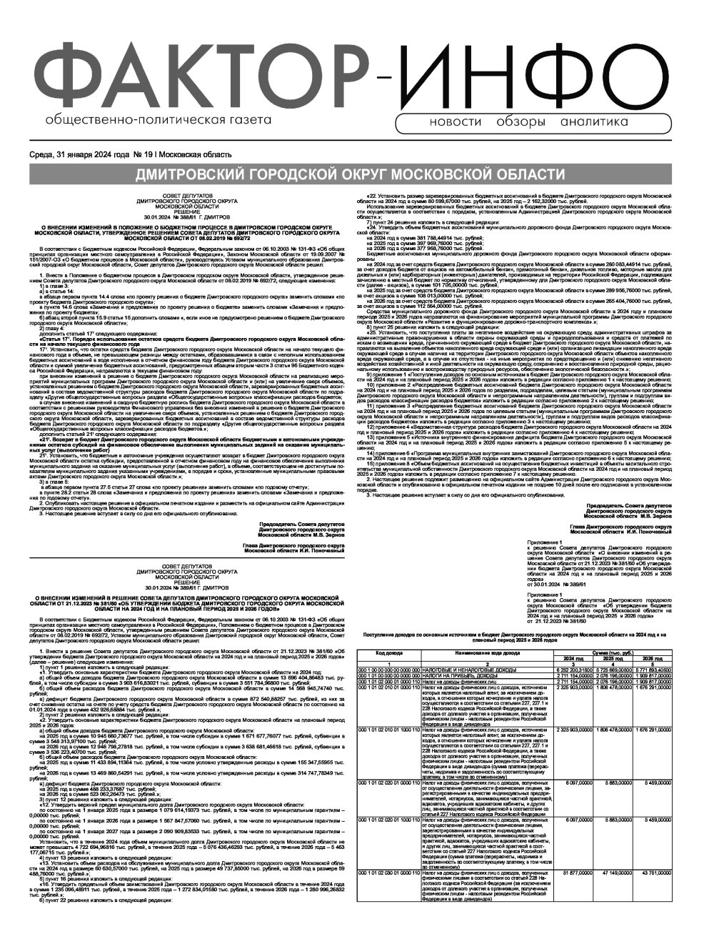 Газета "Фактор-Инфо" № 19 от 31.01.2024 г. (Дмитров)