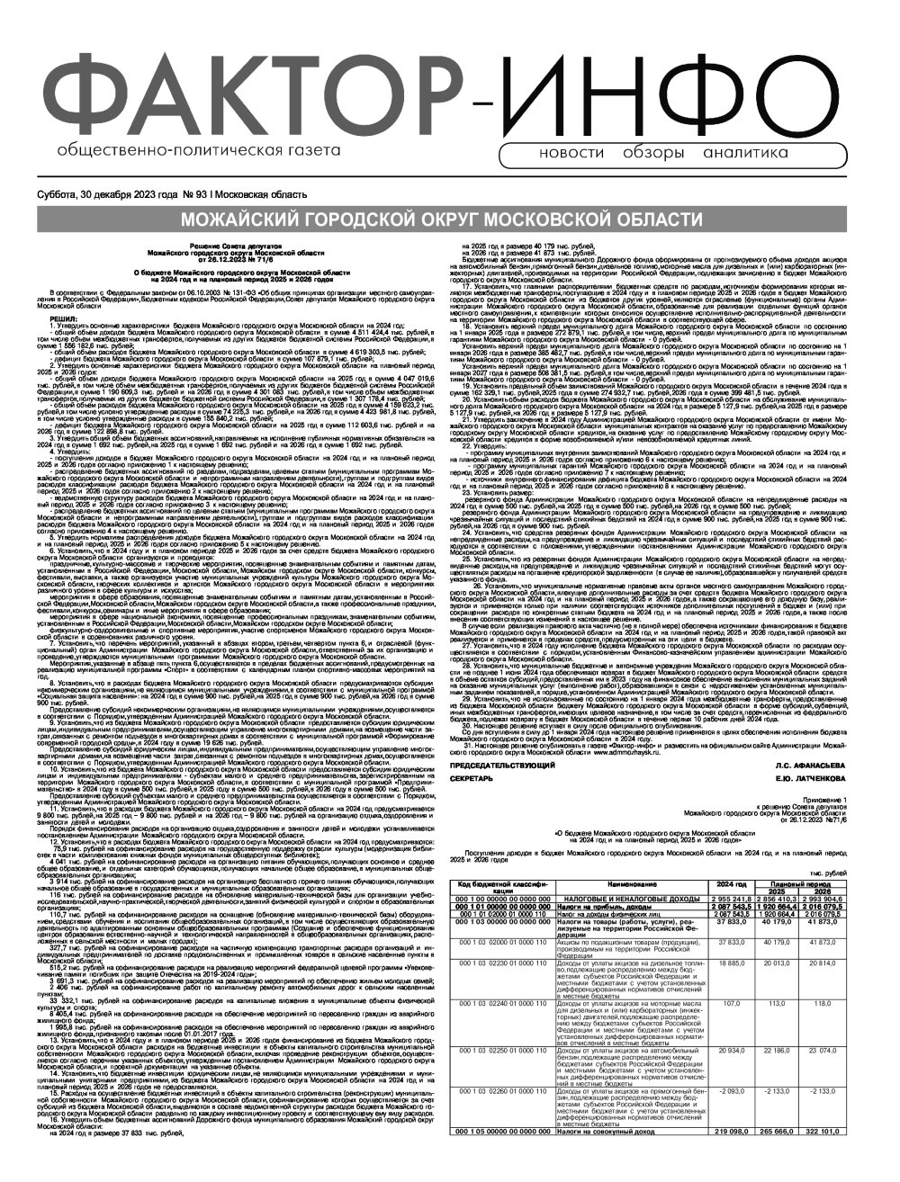 Газета "Фактор-Инфо" № 93 от 30.12.2023 г. (Можайск)