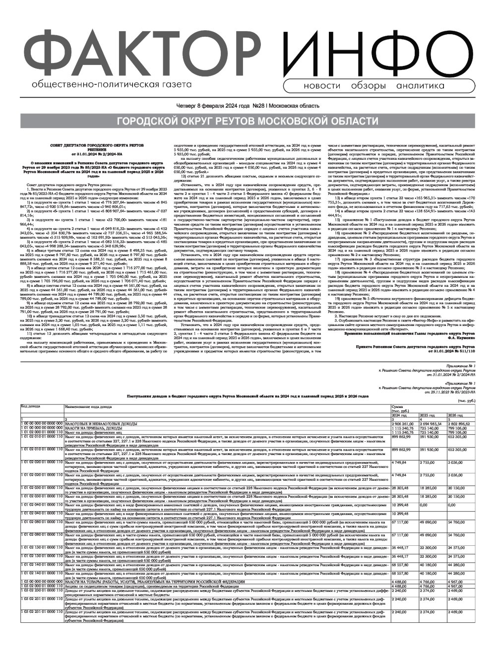 Газета "Фактор-Инфо" № 28 от 08.02.2024 г. (Реутов)