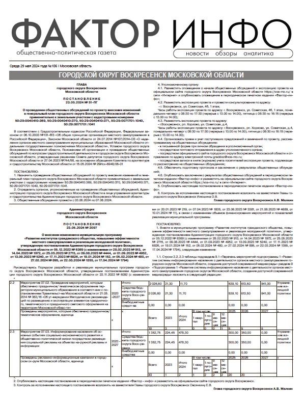 "Фактор-Инфо" № 106 от 29.05.2024 г. (Воскресенский г.о.)
