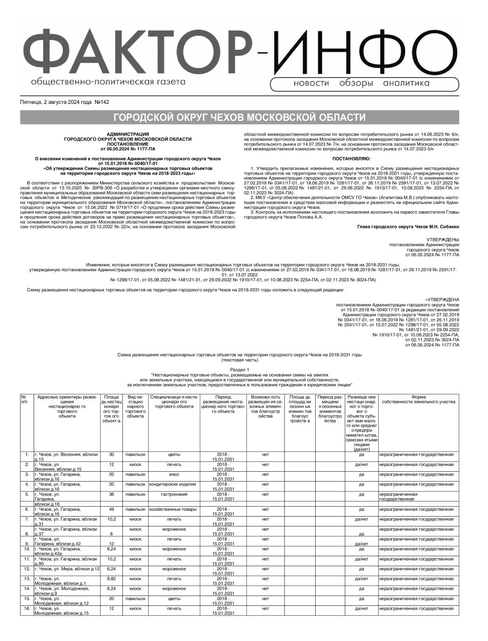 Газета «Фактор-Инфо» № 142 от 02.08.2024 (Чеховский г.о., Реутовский г.о.,)