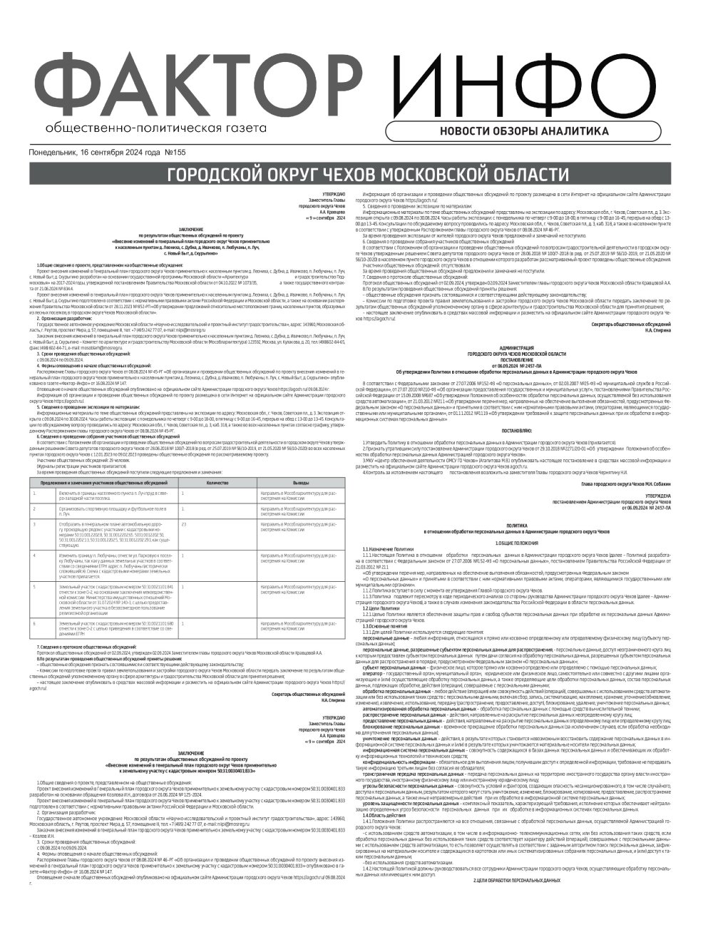 Газета «Фактор-Инфо» № 155 от 16.09.2024 (Чеховский г.о.)