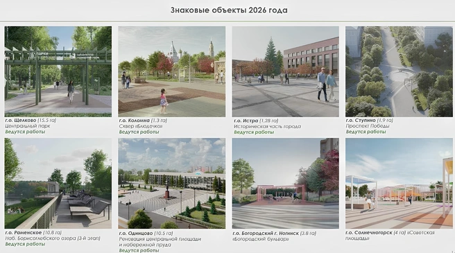 В 2026 году в Подмосковье благоустроят 77 пространств