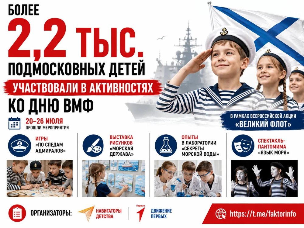Более 2,2 тыс. подмосковных детей участвовали в активностях ко Дню ВМФ