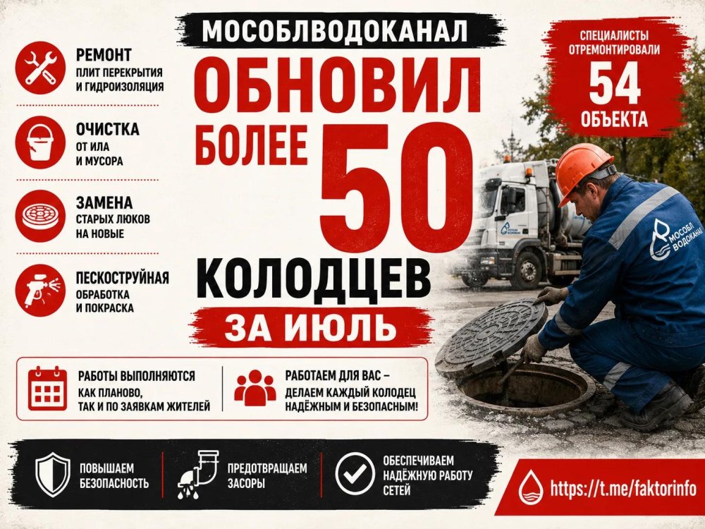 Мособлводоканал обновил более 50 колодцев за июль: ремонт, гидроизоляция, замена люков