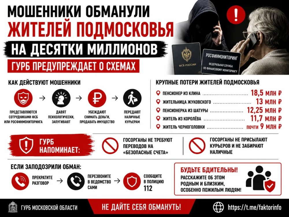 Мошенники обманули жителей Подмосковья на десятки миллионов — ГУРБ предупреждает о схемах