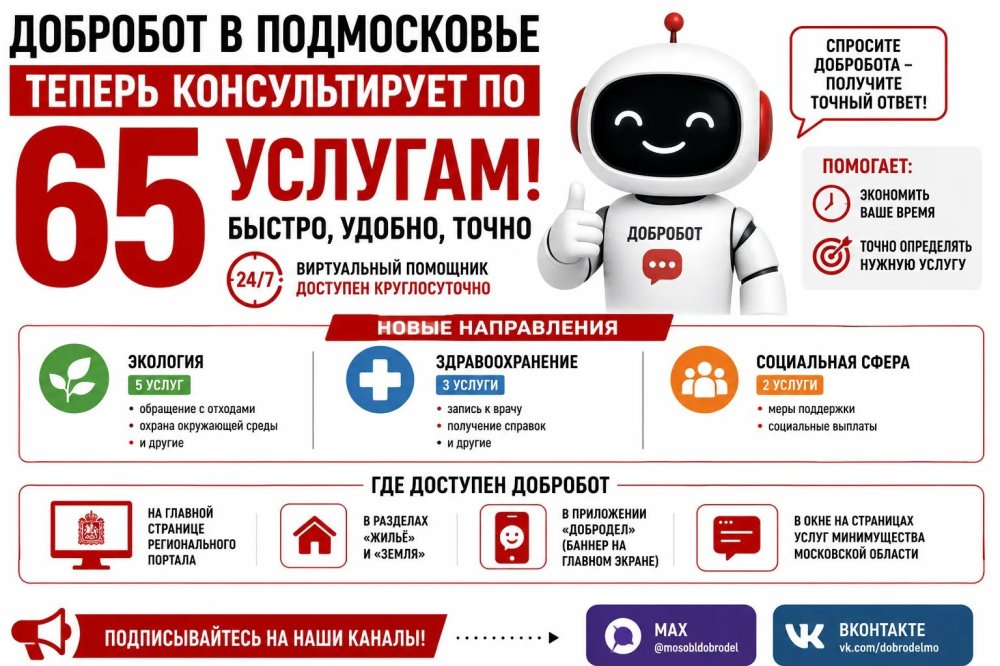 Добробот в Подмосковье теперь консультирует по 65 услугам — добавили экологию, медицину и соцсферу