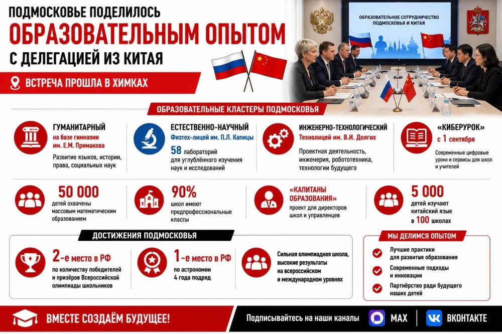 Подмосковье поделилось образовательным опытом с делегацией из Китая: олимпиады, кластеры и китайский язык