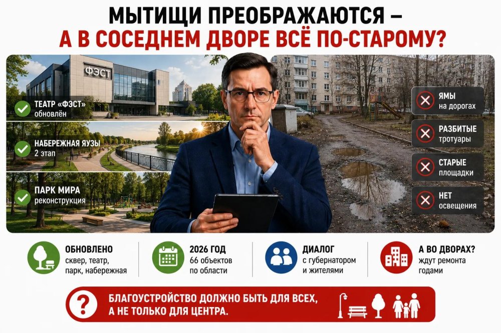 Мытищи преображаются — театр, парк, набережная, а когда в соседнем дворе вместо ям будет асфальт?